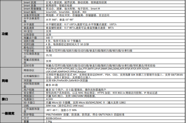 400万6寸网络高清球机（最远红外150米）DS-2DC6420IW-A(图2)