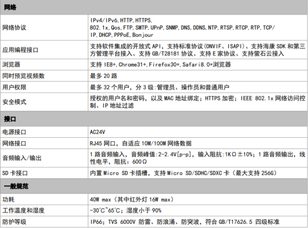 400万7寸红外星光球机DS-2DC7423IW-A(图3)