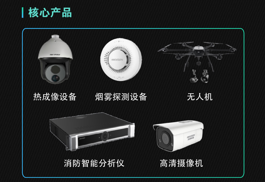 重点防疫/防火单位消防远程监管解决方案(图8)