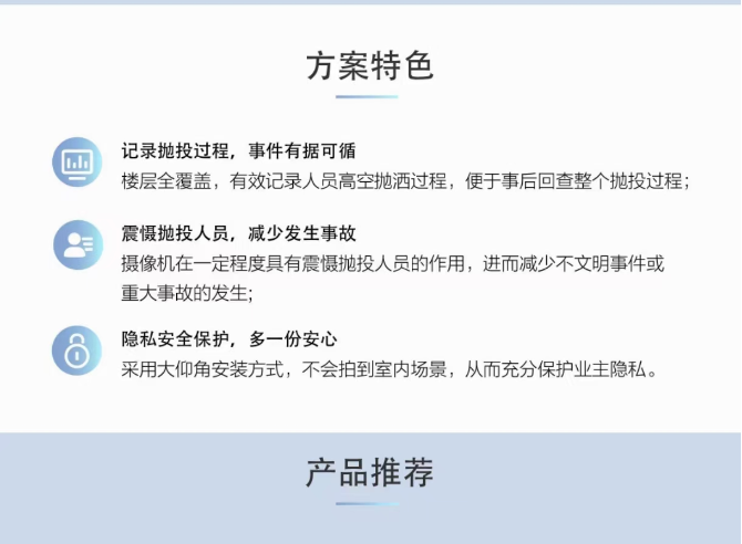 高空抛物现在已经入法，海康威视高空抛物监控为您保驾护航。(图4)