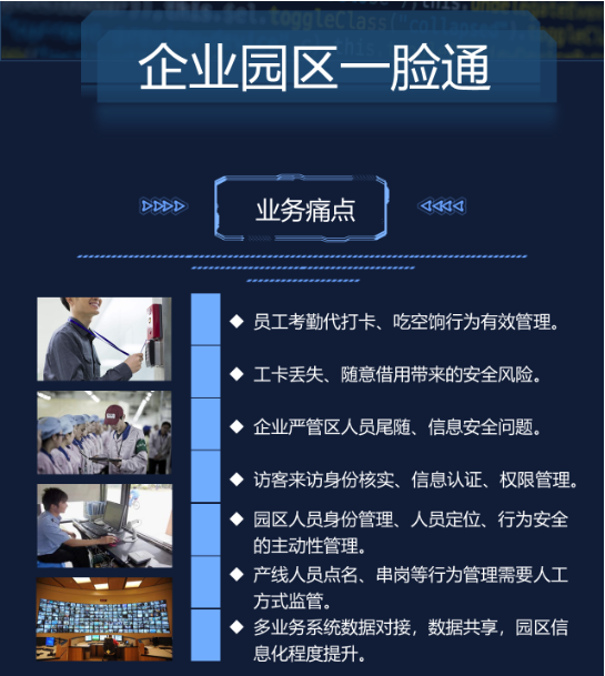 海康威视企业园区一脸通(图1)
