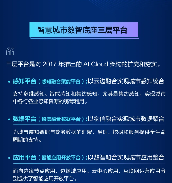 一张图看懂海康威视智慧城市数智底座(图5)