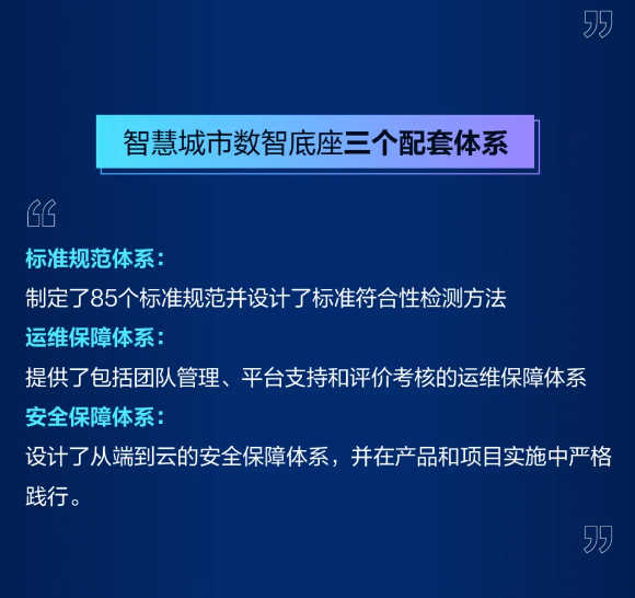 一张图看懂海康威视智慧城市数智底座(图6)