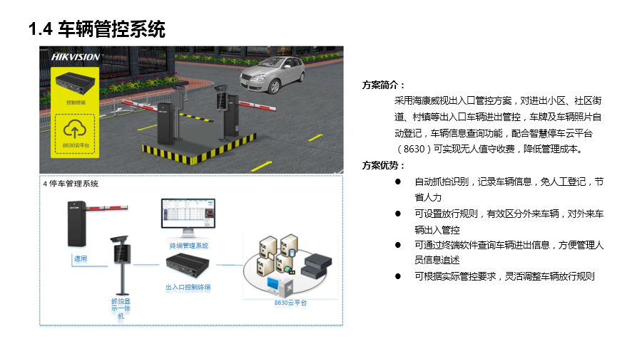 SMB社区疫情防控解决方案(图12)