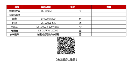 建筑工地综合安防解决方案(图11)