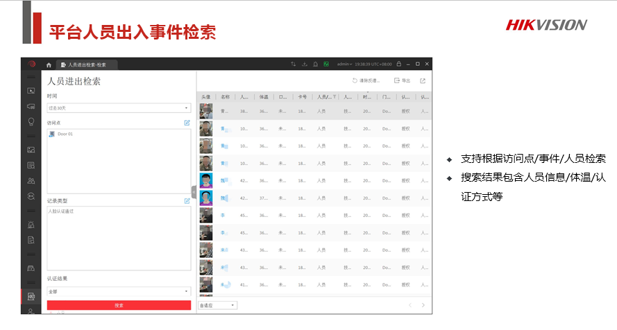 企业园区&amp;写字楼综合安防解决方案 (图21)