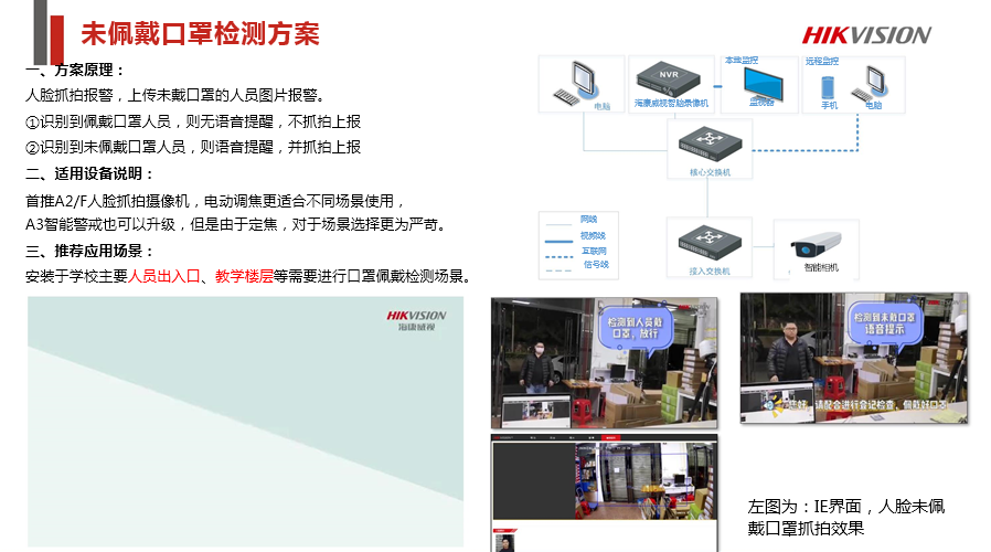 学校综合安防解决方案 (图5)