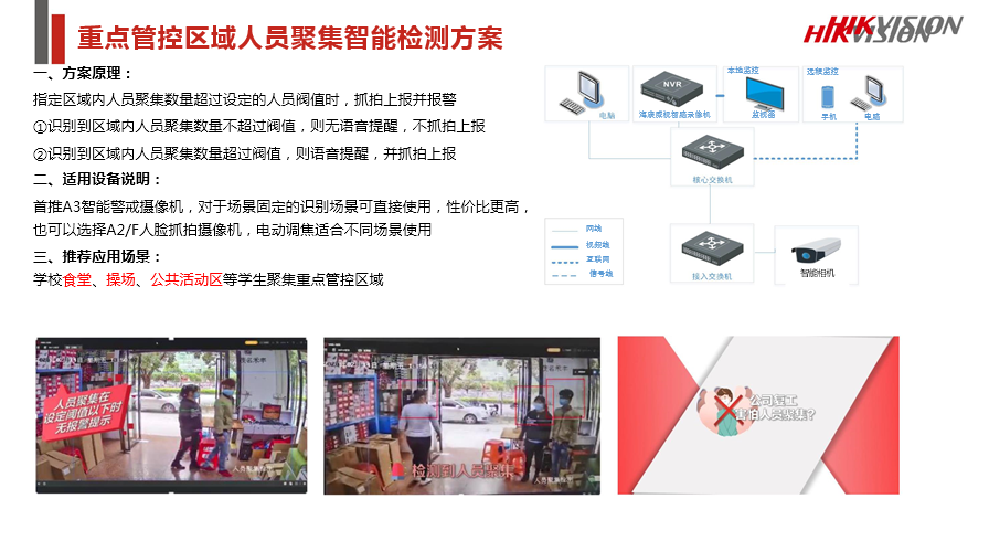 学校综合安防解决方案 (图6)