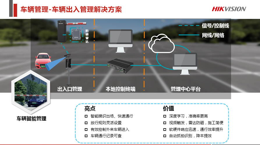 学校综合安防解决方案 (图12)