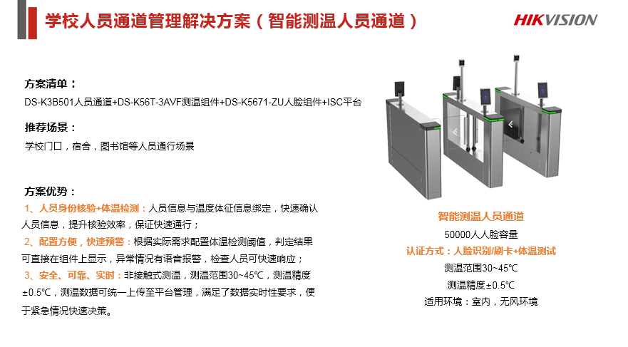 学校综合安防解决方案 (图15)