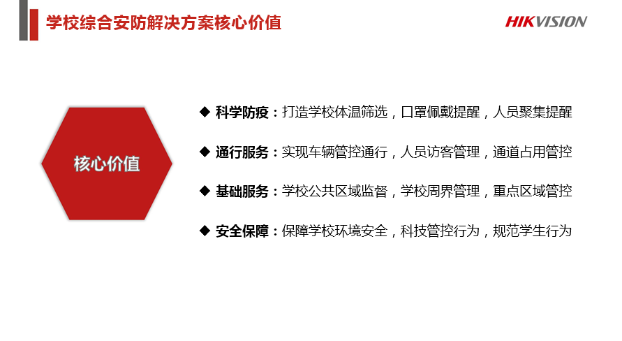 学校综合安防解决方案 (图19)