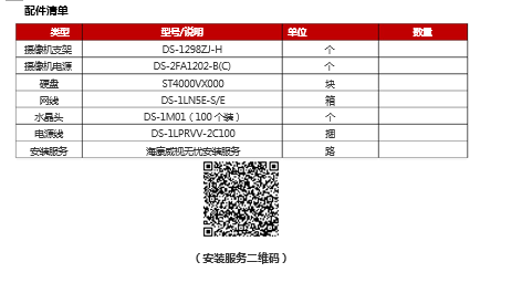 幼儿园综合安防解决方案(图8)