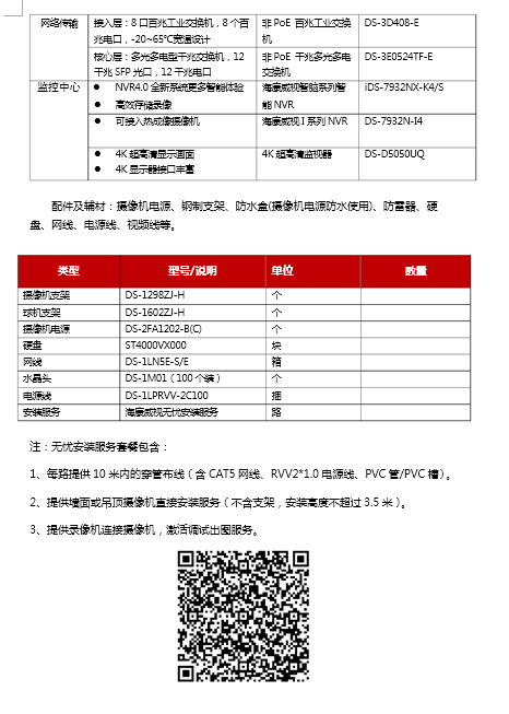 中小型工厂综合安防解决方案(图4)