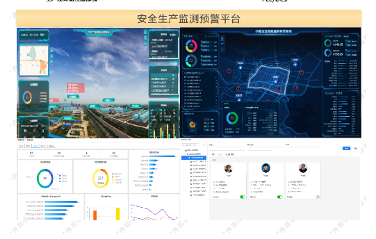 安全生产风险监测预警解决方案(图5)