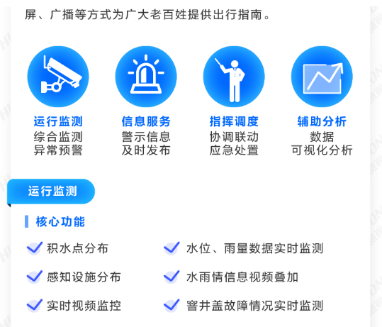 城市内涝可视化解决方案(图3)