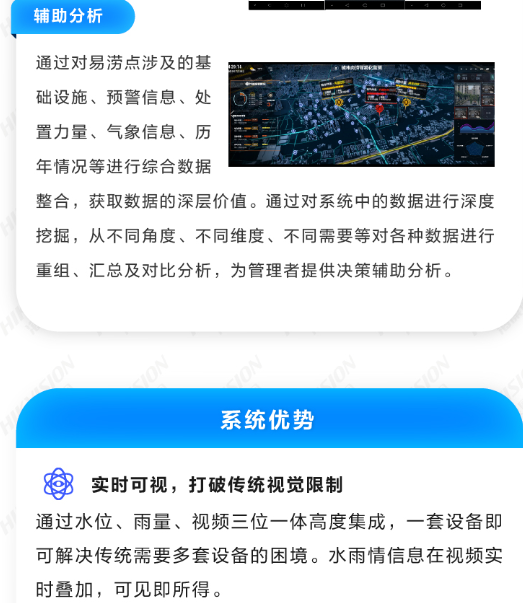 城市内涝可视化解决方案(图6)