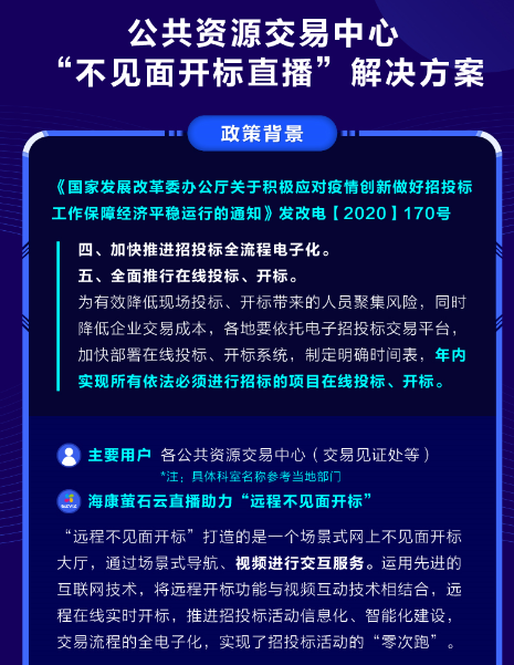 公共资源交易不见面开标直播方案(图1)