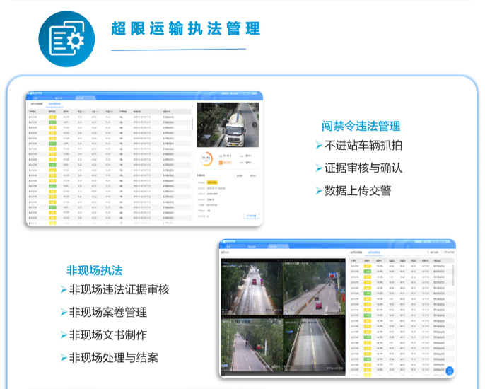 公路一体化智超系统(图6)