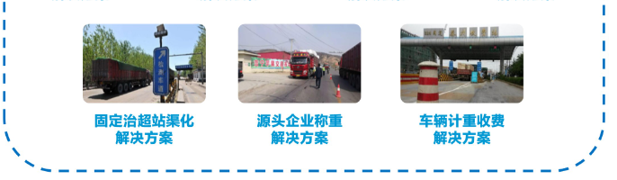 公路一体化智超系统(图10)