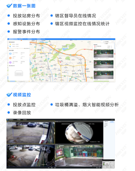 垃圾分类可视化解决方案(图5)