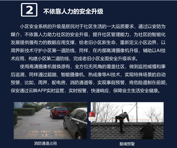 老旧小区改造解决方案(图5)