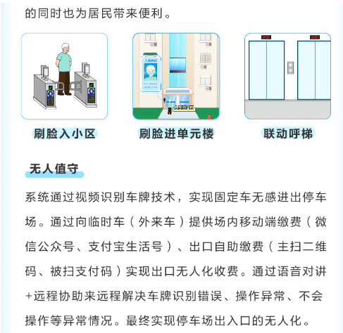 老旧小区综合改造解决方案(图6)