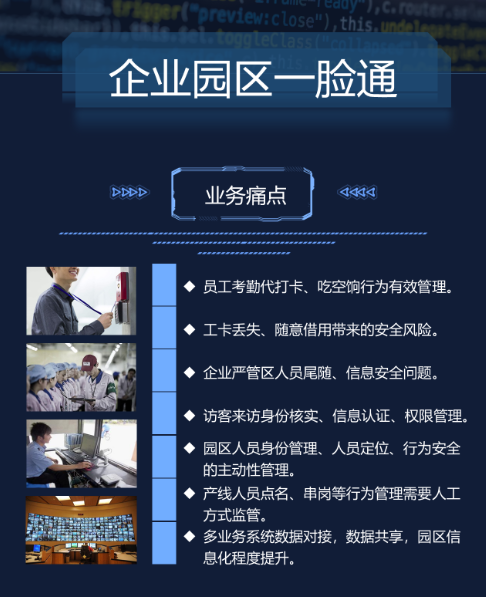 企业园区一脸通解决方案(图1)