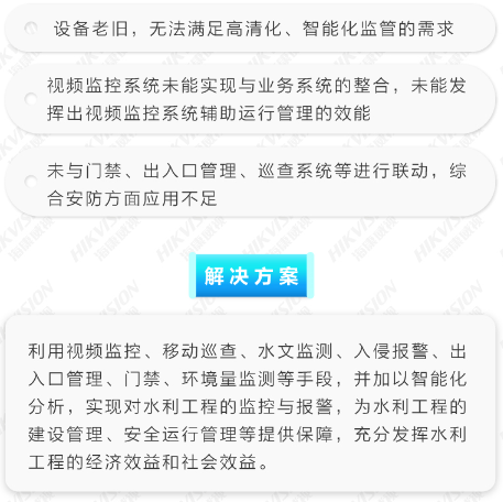 水利工程可视化解决方案(图2)