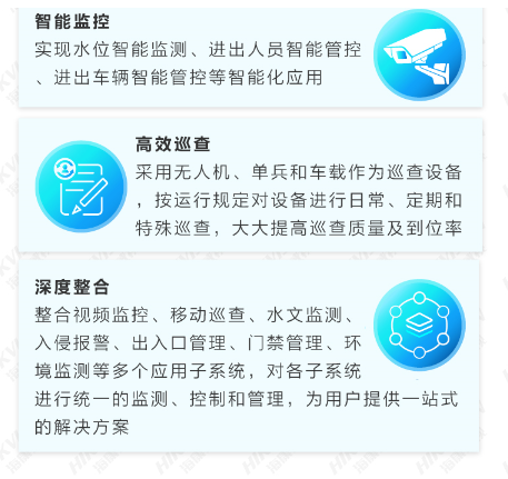 水利工程可视化解决方案(图3)