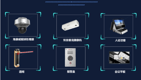 医院综合安防解决方案(图4)