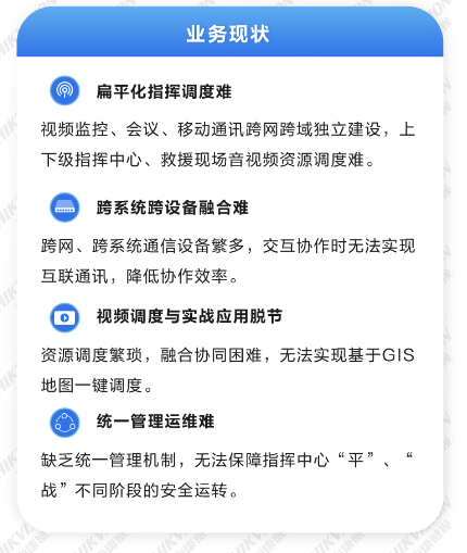 应急指挥调度信息系统方案(图2)