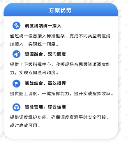 应急指挥调度信息系统方案(图8)