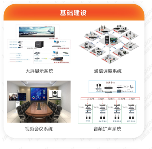 应急指挥信息系统解决方案(图4)