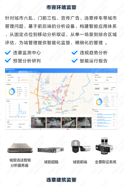 智慧城管可视化应用解决方案 (图2)