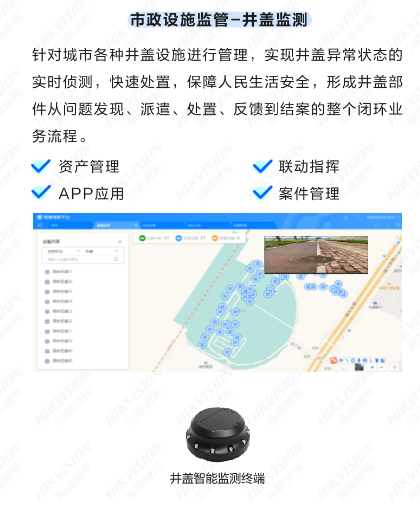 智慧城管可视化应用解决方案 (图4)