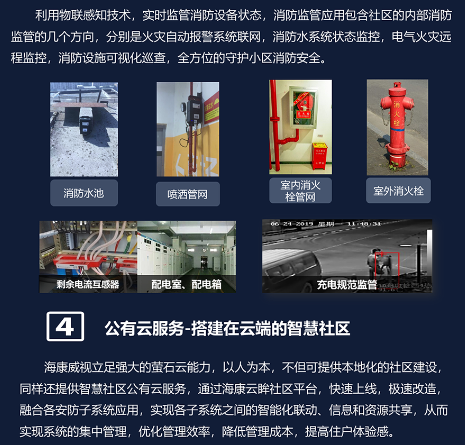 智慧社区解决方案 (图7)