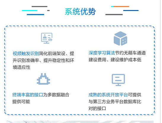 智慧闸口系统(图8)