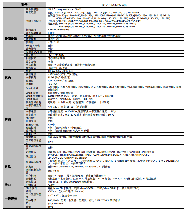 400万红外网络球机DS-2DC6432IW-A(图1)