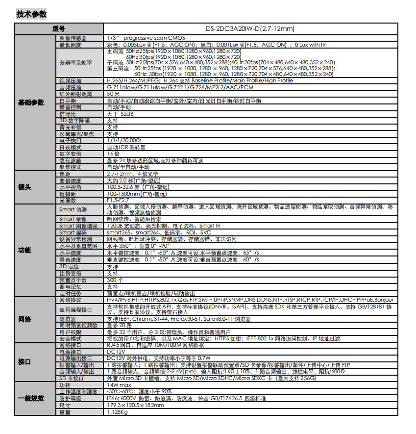 200万3寸红外PTZ球机 （双向对讲/无线）DS-2DC3A20IW-D/W(2.7-12mm)(图1)