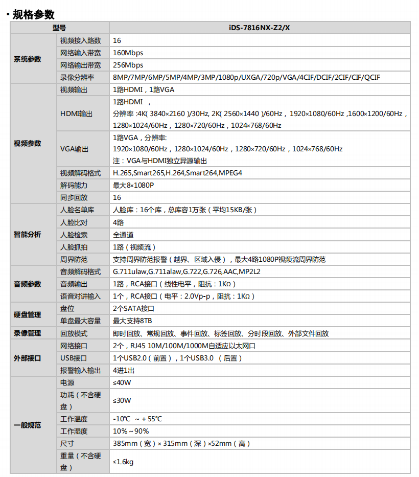 iDS-7800系列NVRiDS-7808/7816NX-K2/S(图1)